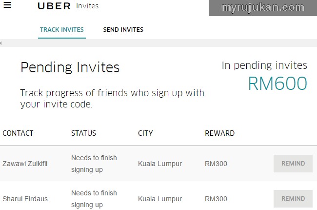 Contoh komisen pendapatan dengan Uber Malaysia