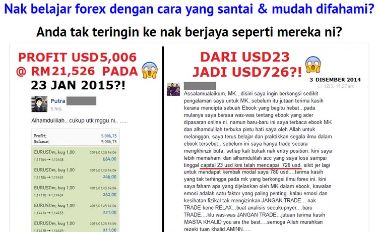 Cara bermain forex malaysia chat content writer for cryptocurrency
