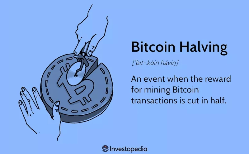 Penerangan Tentang Bitcoin Halving